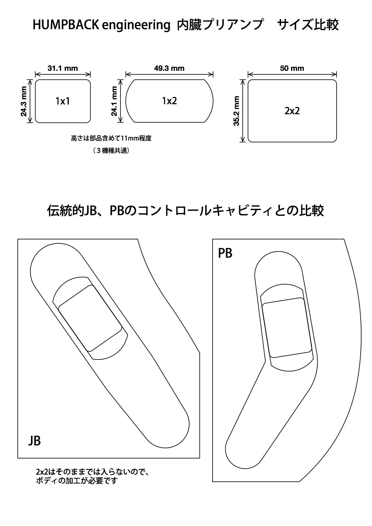 楽器内蔵プリアンプ 第２世代: HUMPBACK engineering